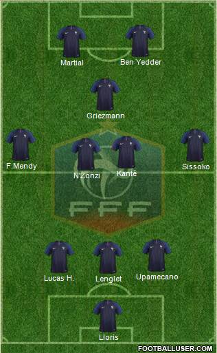France Formation 2020