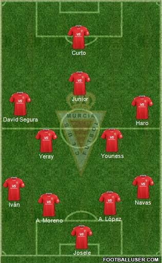 Real Murcia C.F., S.A.D. 4-3-2-1 football formation