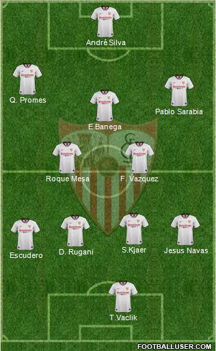 Sevilla F.C., S.A.D. Formation 2020