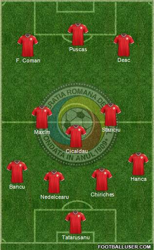 Romania Formation 2020