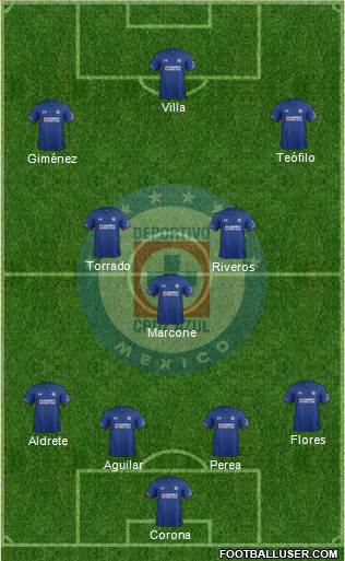 Club Deportivo Cruz Azul 4-3-2-1 football formation