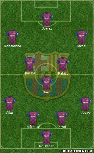 F.C. Barcelona Formation 2020