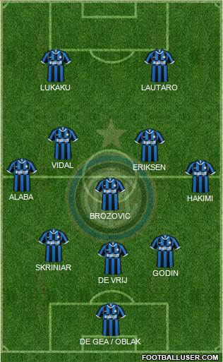 F.C. Internazionale Formation 2020