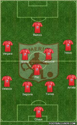 CD América de Cali 4-1-4-1 football formation