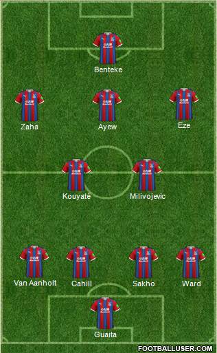 Crystal Palace Formation 2020