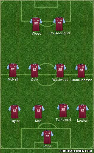 Burnley Formation 2020