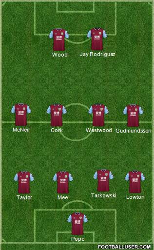 Burnley football formation