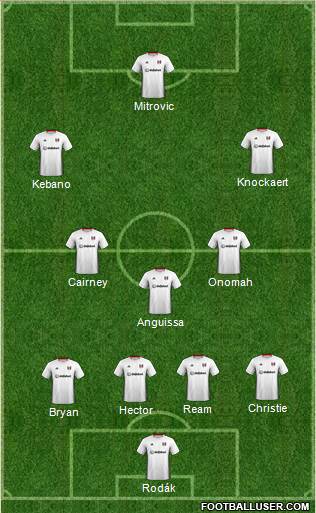 Fulham football formation