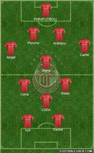 Deportivo Toluca Formation 2020