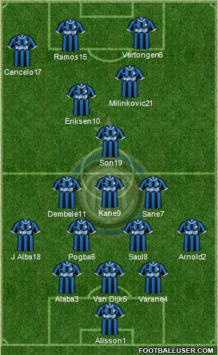 F.C. Internazionale Formation 2020