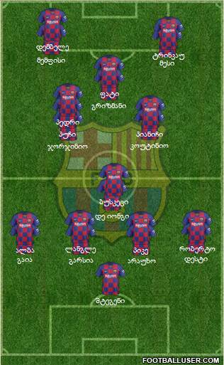 F.C. Barcelona Formation 2020