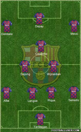 F.C. Barcelona Formation 2020