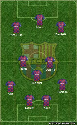 F.C. Barcelona Formation 2020