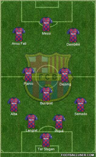 F.C. Barcelona Formation 2020