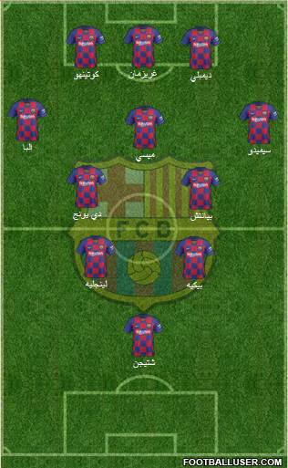 F.C. Barcelona Formation 2020