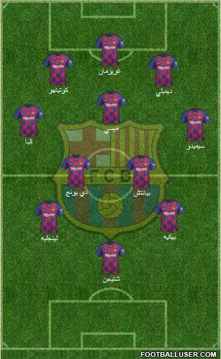 F.C. Barcelona Formation 2020