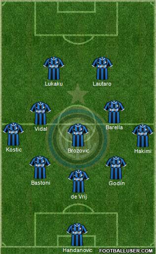 F.C. Internazionale Formation 2020