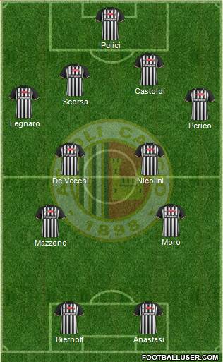 Ascoli 4-4-2 football formation