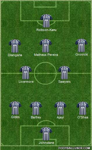 West Bromwich Albion football formation