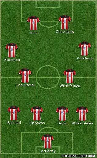 Southampton Formation 2020