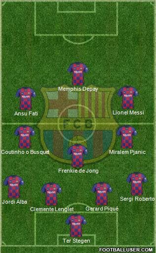 F.C. Barcelona Formation 2020