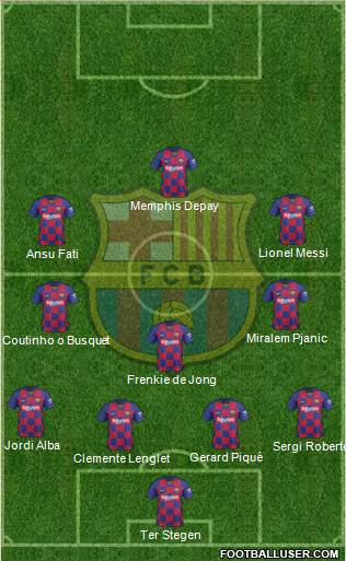 F.C. Barcelona Formation 2020