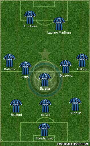 F.C. Internazionale Formation 2020