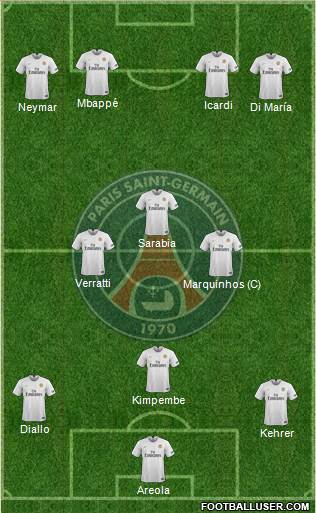 Paris Saint-Germain Formation 2020