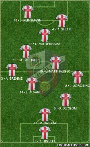 S.D. Huesca Formation 2020