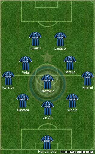 F.C. Internazionale Formation 2020