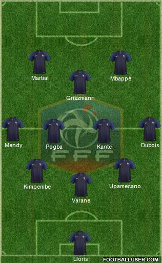 France Formation 2020