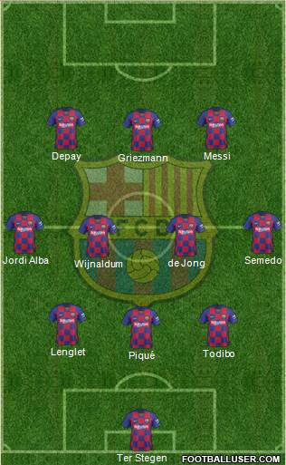 F.C. Barcelona Formation 2020