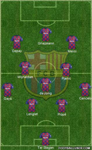 F.C. Barcelona Formation 2020