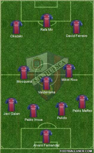 S.D. Huesca Formation 2020