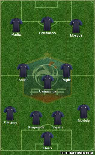 France Formation 2020