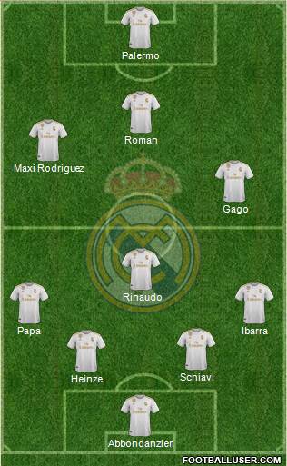 Real Madrid C.F. Formation 2020