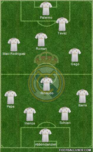Real Madrid C.F. Formation 2020
