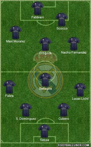 Real Madrid C.F. Formation 2020