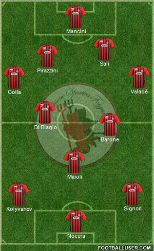 Foggia 4-3-3 football formation