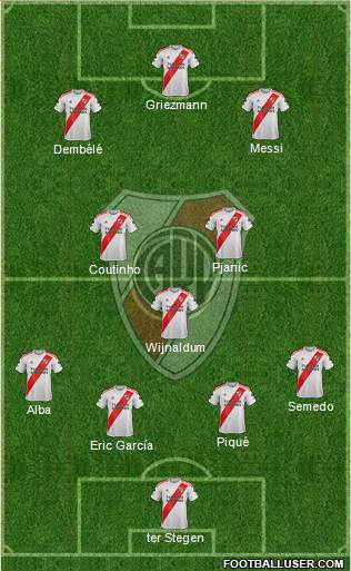 River Plate Formation 2020