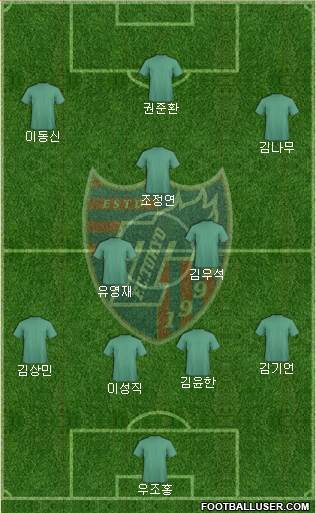 FC Tokyo Formation 2020