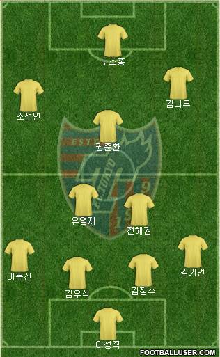 FC Tokyo Formation 2020