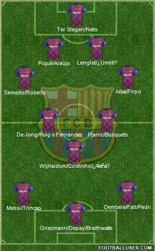 F.C. Barcelona Formation 2020