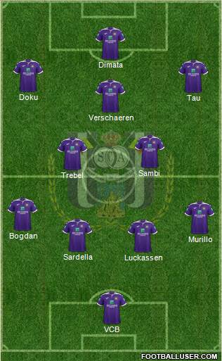 RSC Anderlecht Formation 2020