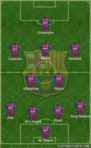 F.C. Barcelona Formation 2020