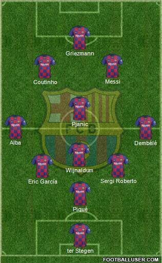 F.C. Barcelona Formation 2020