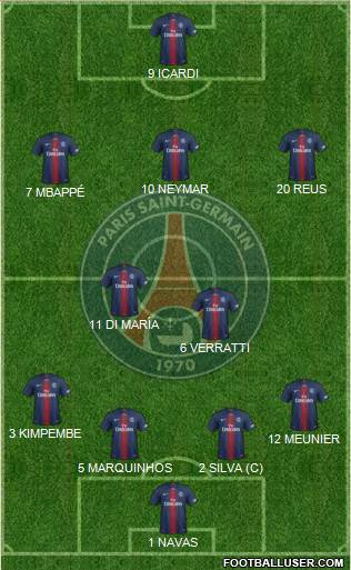Paris Saint-Germain Formation 2020
