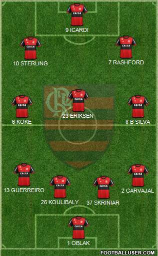 CR Flamengo Formation 2020