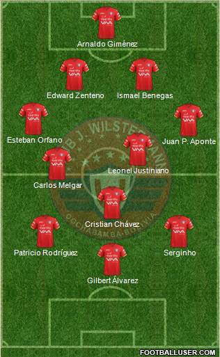 C Jorge Wilstermann Formation 2020