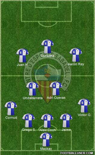 C.E. Sabadell football formation